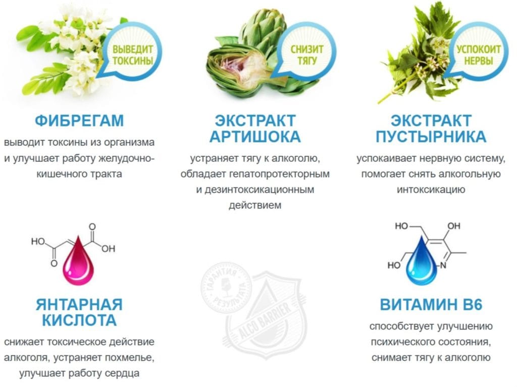 Алкобарьер - состав капель от алкоголизма