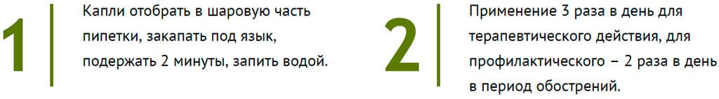 Способ примениния