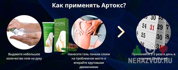 Артокс для суставов