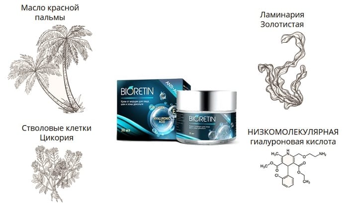 BIORETIN от морщин: верните свежесть лицу, сохраните свою молодость!