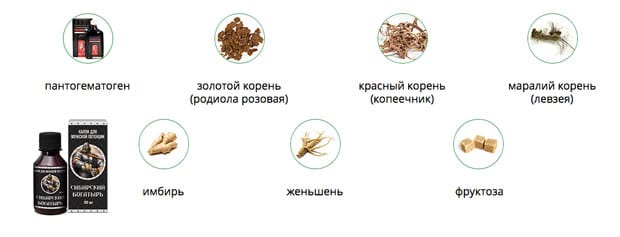 состав капель Сибирский Богатырь