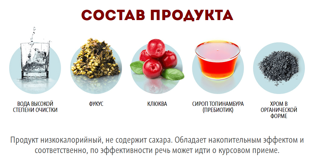 Диабеталь – состав Диабеталь – состав