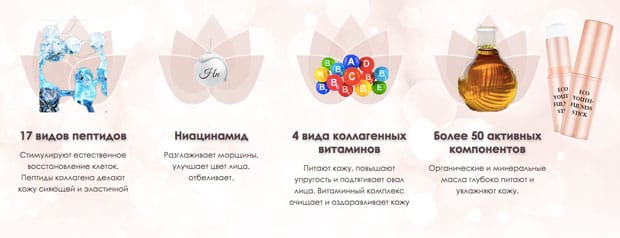 Π‘ΠΎΡΡΠ°Π² eco youth fulness stick