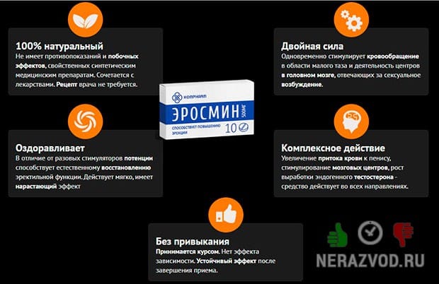 укрепление эрекции