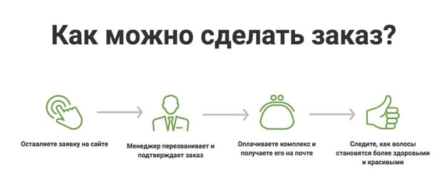 где купить