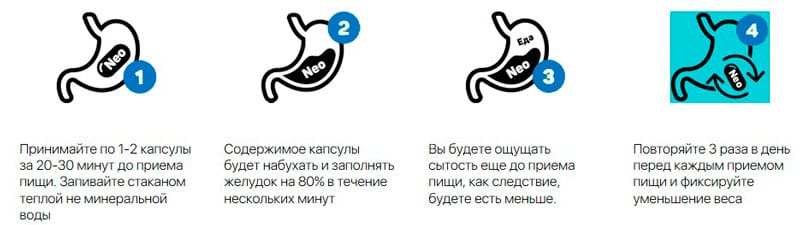 Инструкция по приему капсул