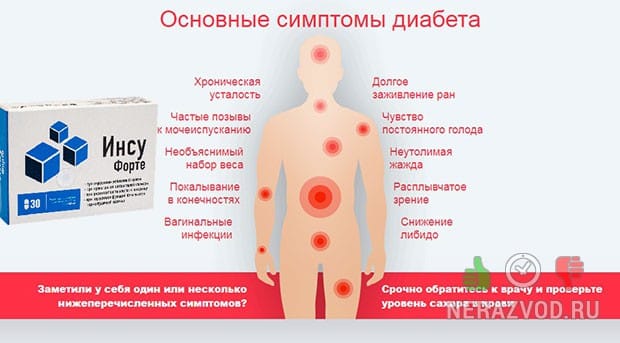 Инсуфорте от диабета