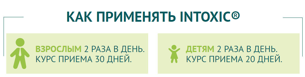 Интоксик – инструкция