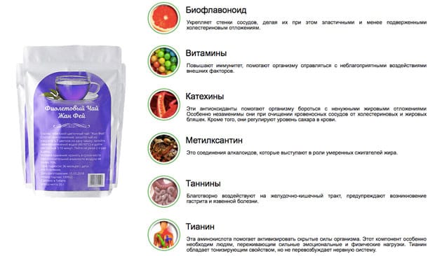 состав жан фей