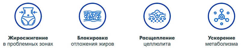 Работа чая purple slim