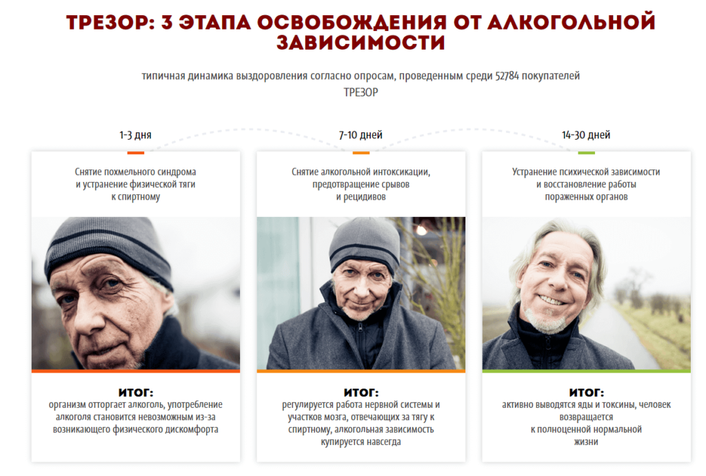 Как работает Трезор Как работает Трезор