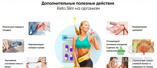 последствия лишнего веса