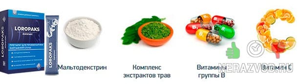 ЛОРОПАКС для слуха