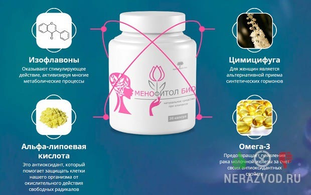 менопауза