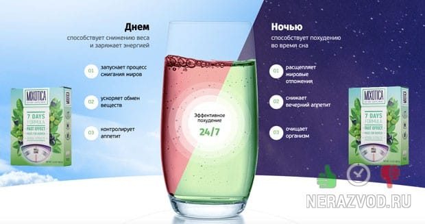 mixotica от лишнего веса