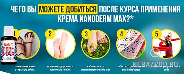 NANODERM MAX Π΄Π»Ρ Π»Π΅ΡΠ΅Π½ΠΈΡ Π³ΡΠΈΠ±ΠΊΠ°