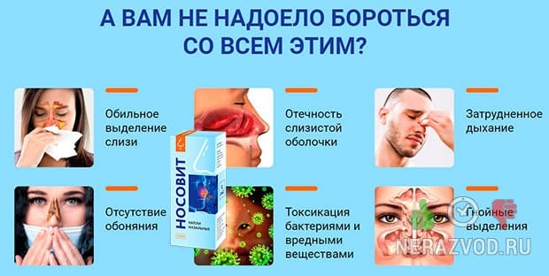 Носовит - растительные капли от насморка