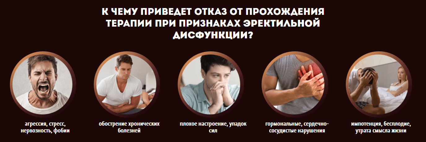 Опасные последствия эректильной дисфункции Опасные последствия эректильной дисфункции