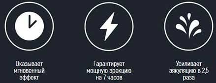 Перуанская мака действие