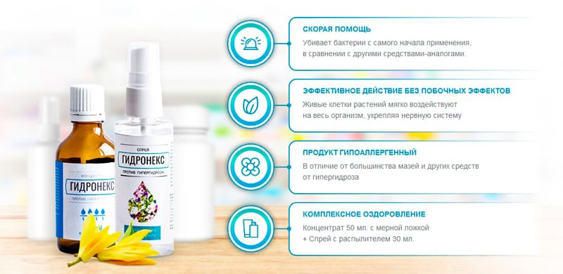 Преимущества по применению препарат от потливости