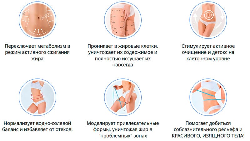Преимущества таблеток ОксиСлим