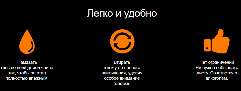 ΠΈΠ½ΡΡΡΡΠΊΡΠΈΡ ΠΏΡΠΈΠΌΠ΅Π½Π΅Π½ΠΈΡ ΠΏΠΈΡΠΎΠ½ Π³Π΅Π»Ρ