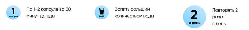 Рекомендации по приему Keto SlimBiotic