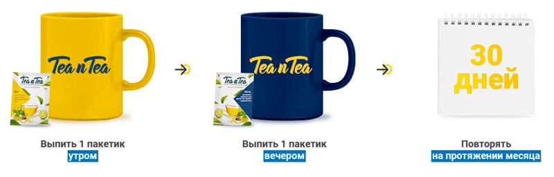 Как заваривать и пить