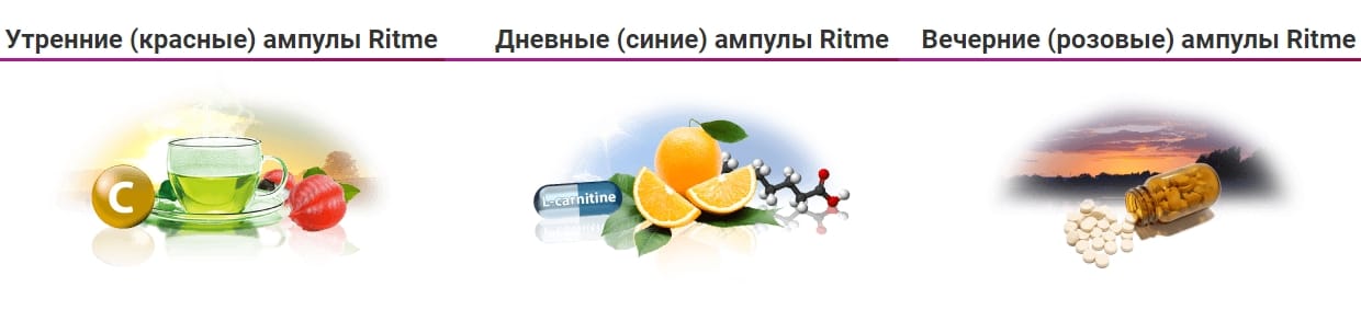 состав Ritme
