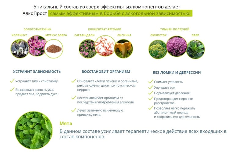 Капли Алкопрост от алкоголизма состав