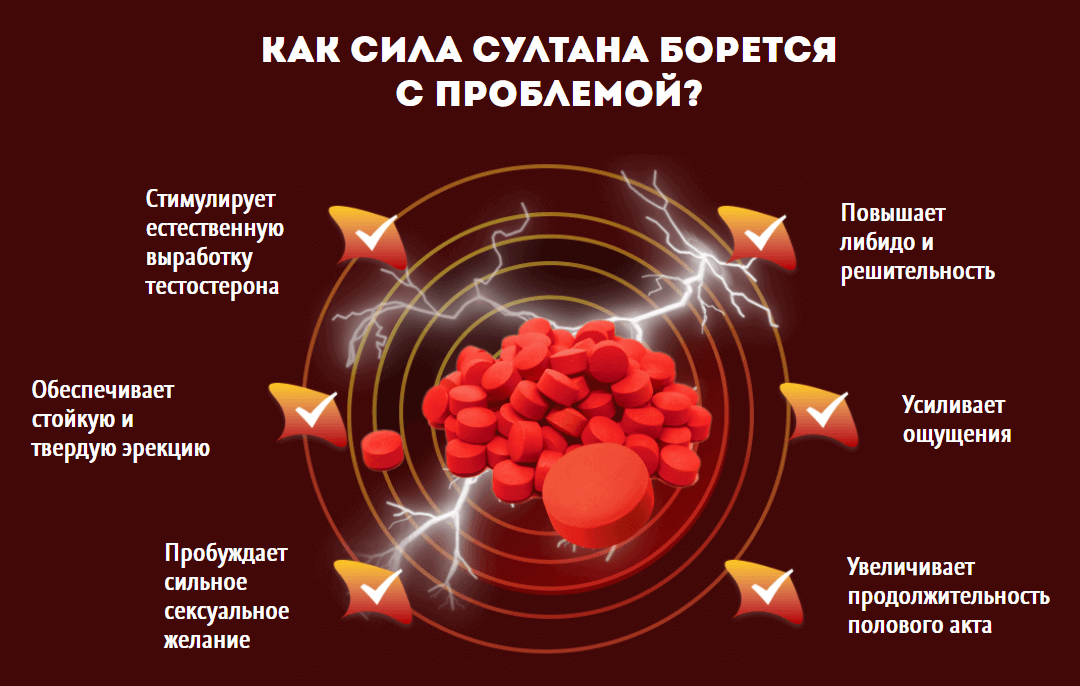 Сила Султана – механизм действия Сила Султана – механизм действия
