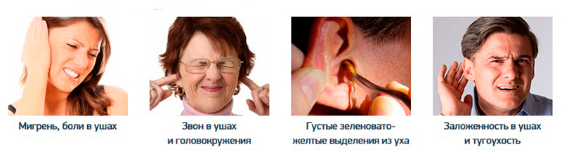 Сиптоматика глухоты у человека