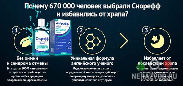 борьба с ронхопатией