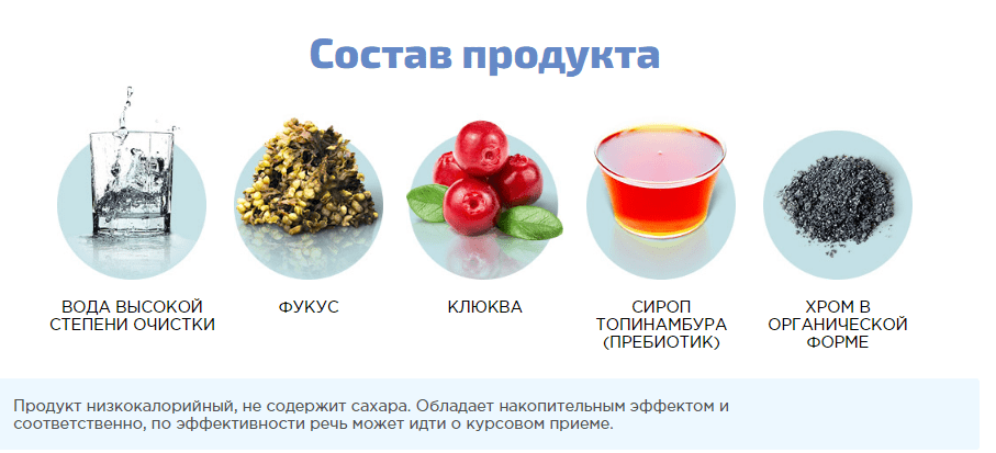 ΡΠΎΡΡΠ°Π² ΠΏΡΠΎΠ΄ΡΠΊΡΠ° Π΄ΠΈΠ°Π±Π΅ΡΠ°Π»Ρ