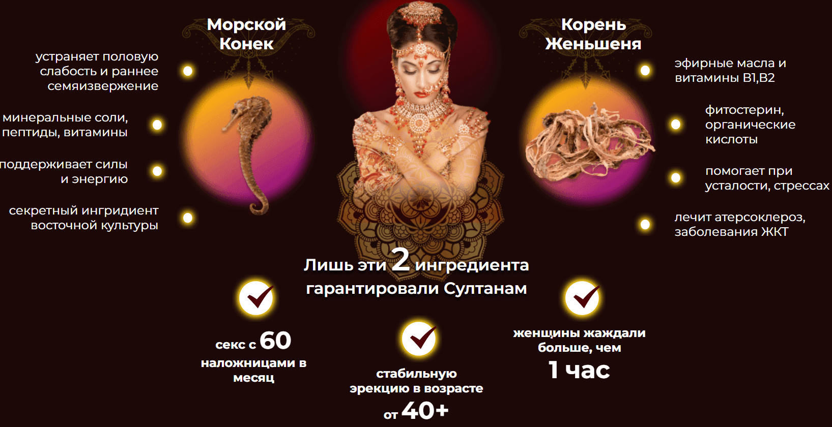 состав