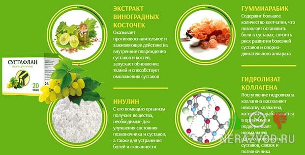 Сустафлан препарат в саше для суставов