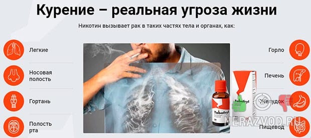 вред от курения