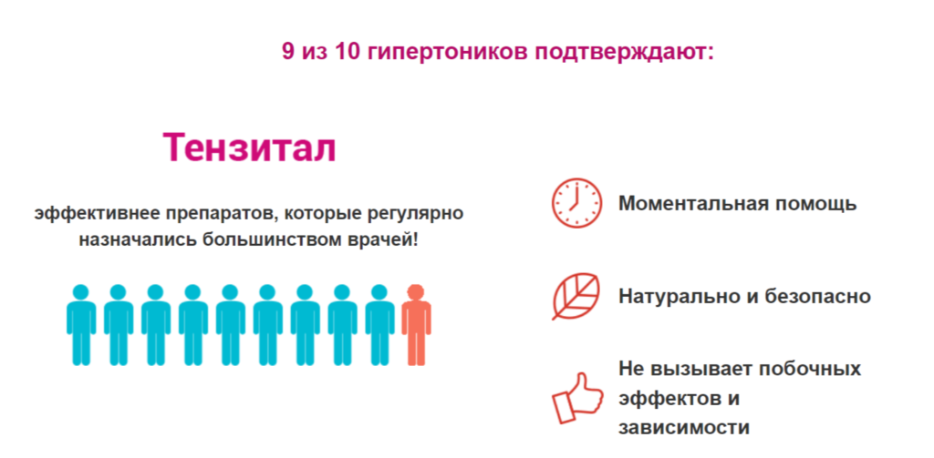 Препарат Тензитал действие
