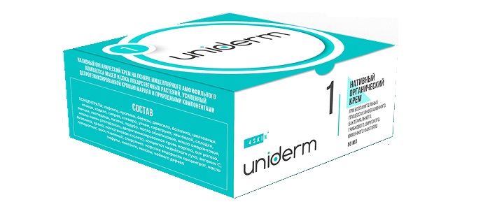 UniDerm против псориаза: улучшает обменные процессы в тканях и предупреждает обострения!