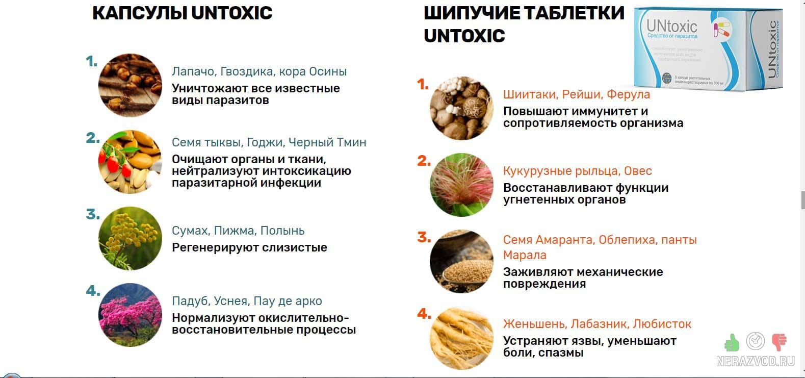 ΠΏΡΠ΅ΠΏΠ°ΡΠ°Ρ ΠΎΡ ΠΏΠ°ΡΠ°Π·ΠΈΡΠΎΠ²