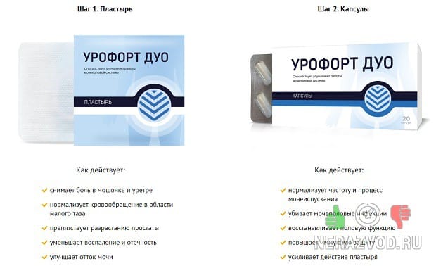 УРОФОРТ ДУО для потенции и от мужских заболеваний