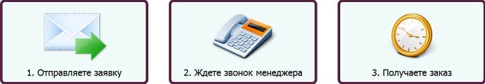 сбор серафимы где купить